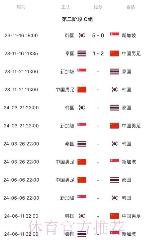 2026世界杯比赛时间今日全程直播在哪里看 2026世界杯比赛时间今日全程直播在哪里看