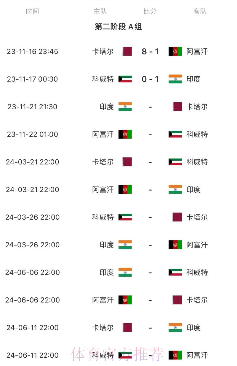 2026世界杯比赛时间今日全程直播在哪里看 2026世界杯比赛时间今日全程直播在哪里看