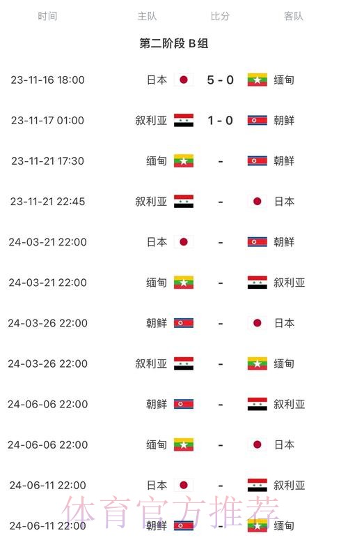 2026世界杯比赛时间今日全程直播在哪里看 2026世界杯比赛时间今日全程直播在哪里看
