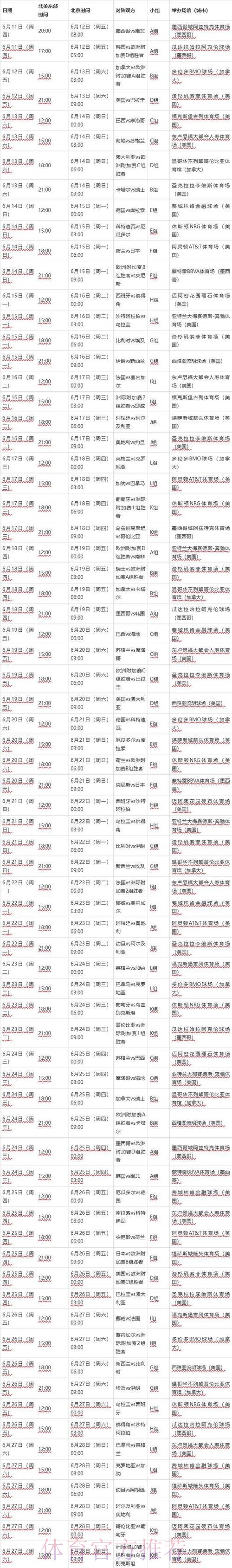 2026世界杯赛程中国时间观看指南怎么查 2026世界杯赛程中国时间观看指南怎么查