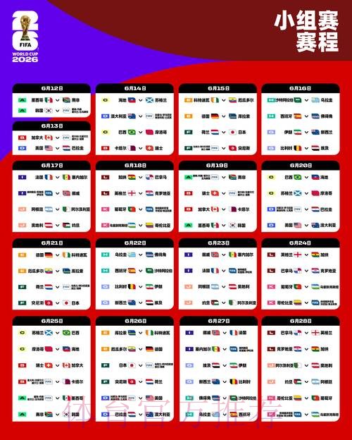 2026世界杯每日赛程最新观看指南免费观看